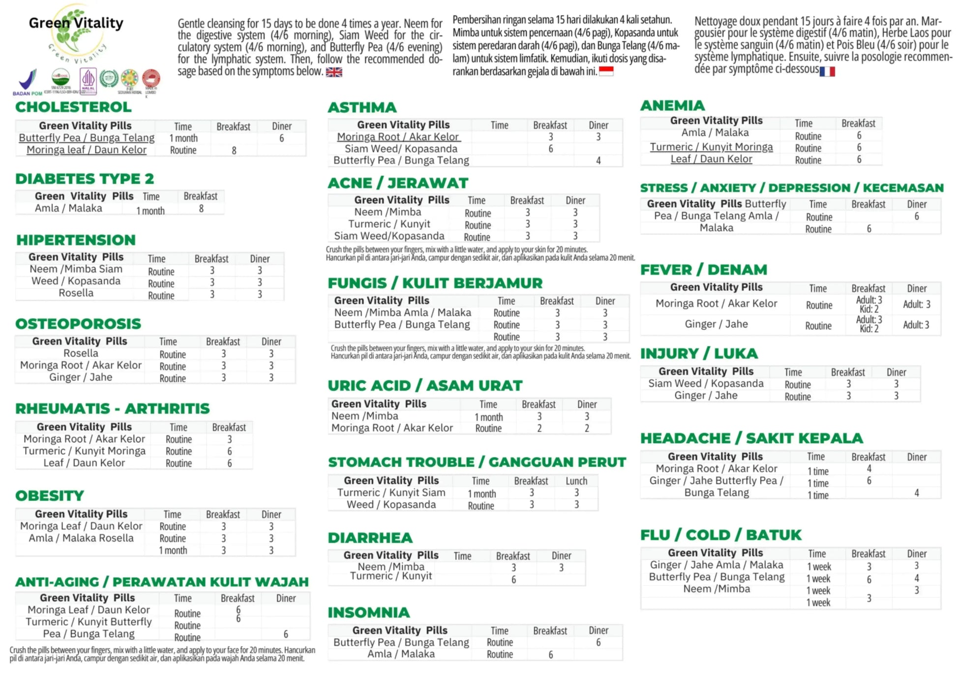 Racine de Curcuma Bio. GreenVitality